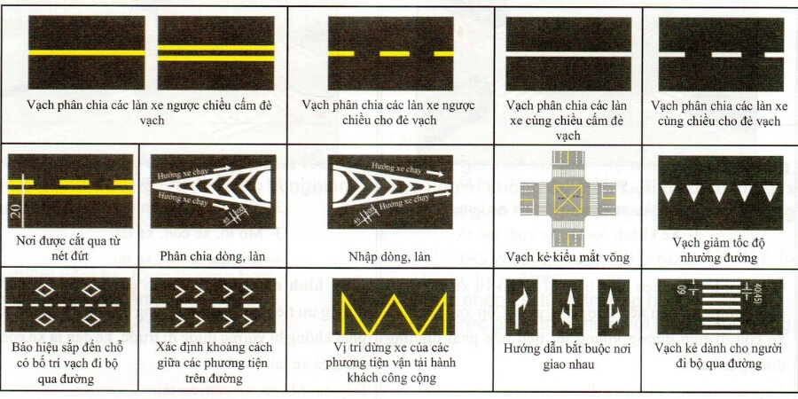 Các loại lỗi đè vach ô tô
