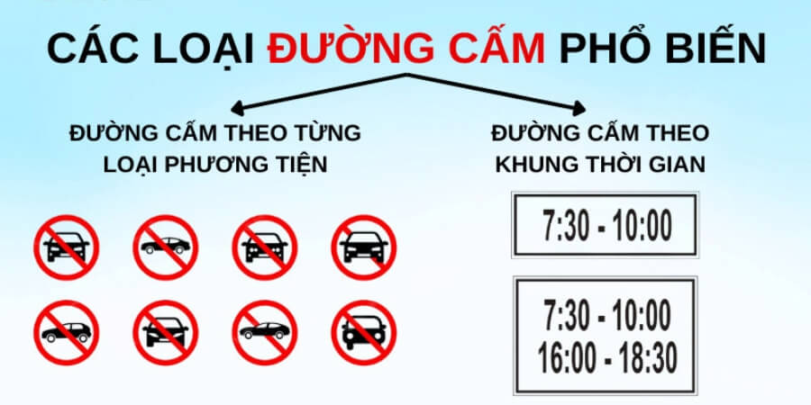 Cách tránh lỗi ô tô đi vào đường cấm giờ